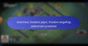 Read more about the article Gold Pass: Dodatni plijen, Posebni događaji, Jedinstveni predmeti