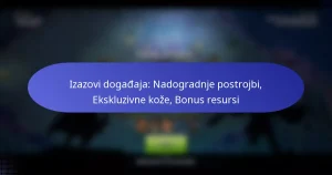 Read more about the article Izazovi događaja: Nadogradnje postrojbi, Ekskluzivne kože, Bonus resursi