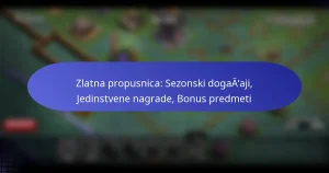 Read more about the article Zlatna propusnica: Sezonski događaji, Jedinstvene nagrade, Bonus predmeti