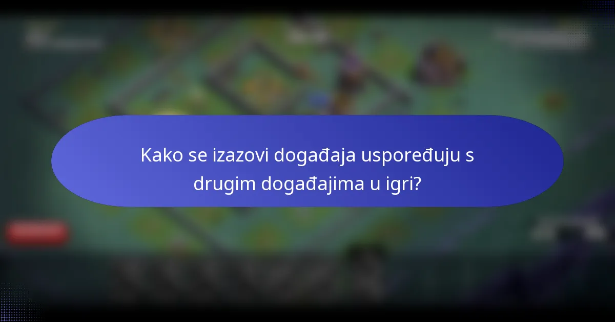 Kako se izazovi događaja uspoređuju s drugim događajima u igri?