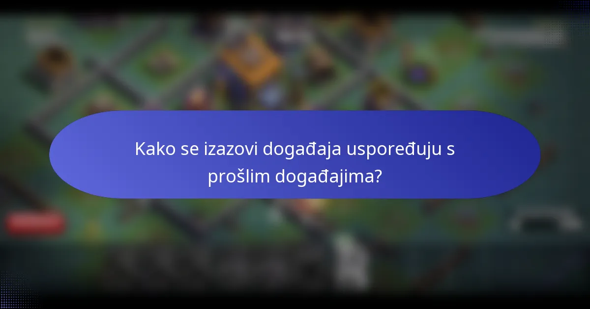 Kako se izazovi događaja uspoređuju s prošlim događajima?