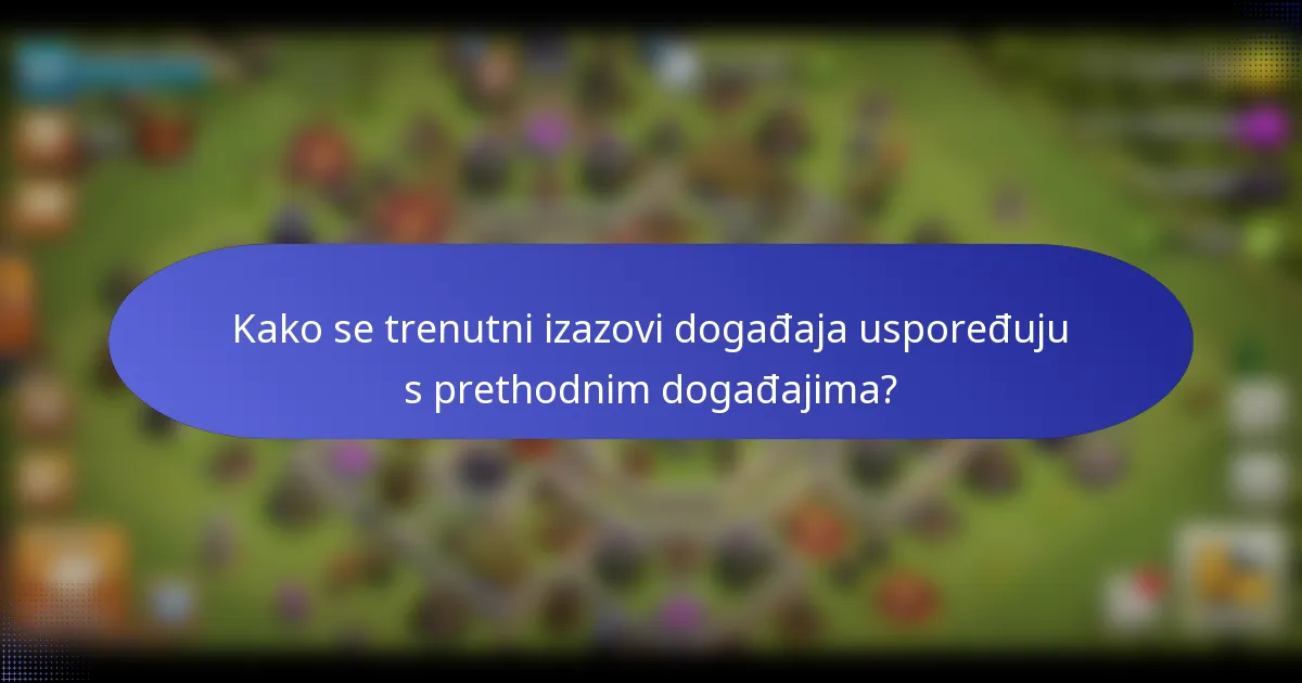 Kako se trenutni izazovi događaja uspoređuju s prethodnim događajima?