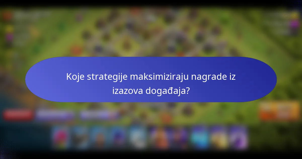 Koje strategije maksimiziraju nagrade iz izazova događaja?