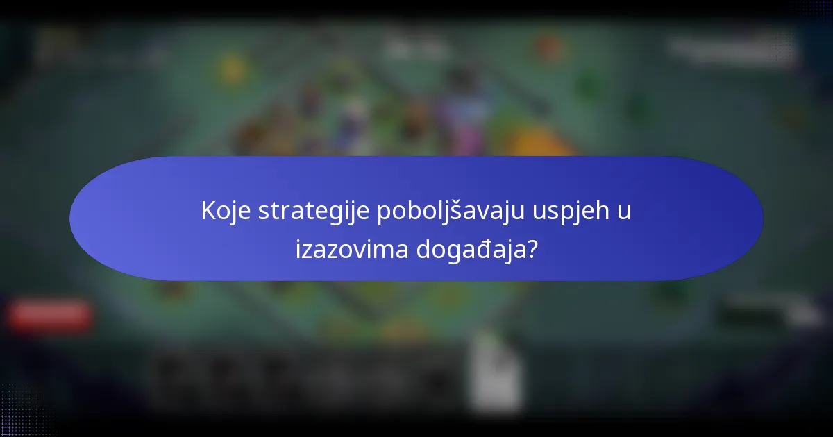 Koje strategije poboljšavaju uspjeh u izazovima događaja?