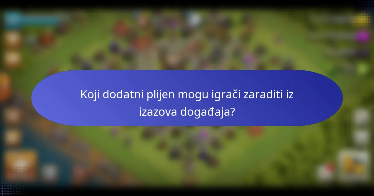 Koji dodatni plijen mogu igrači zaraditi iz izazova događaja?